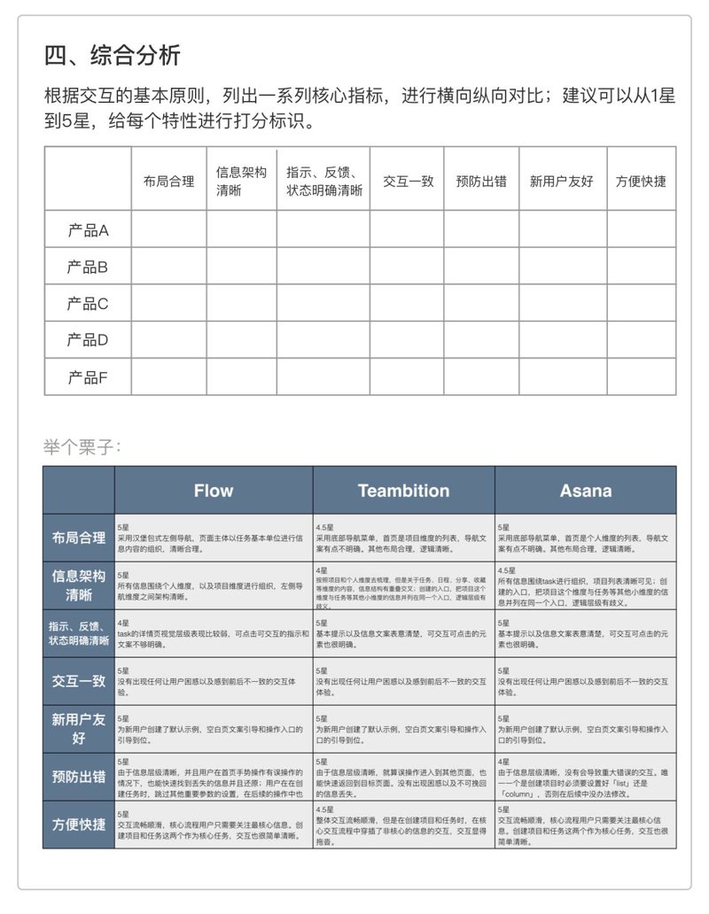 企业管理咨询行业的前沿洞察