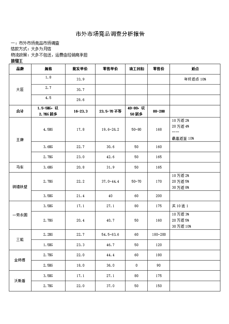 洞悉市场风云：投资咨询如何引领你走向财富彼岸